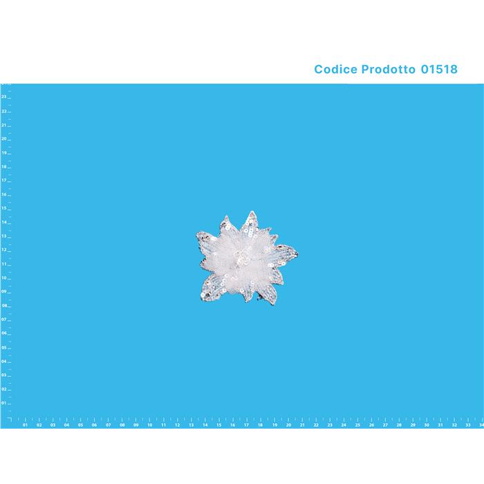 APPLICAZIONE PATCH HM0015.01 (x12)